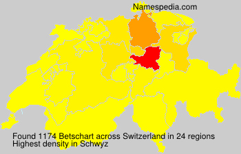 Surname Betschart in Switzerland