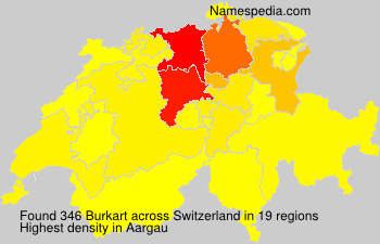 Surname Burkart in Switzerland