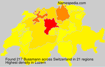 Surname Bussmann in Switzerland