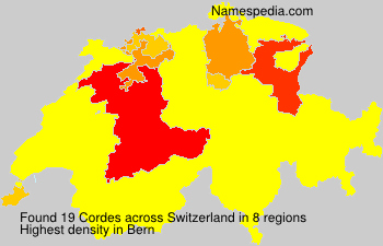 Surname Cordes in Switzerland