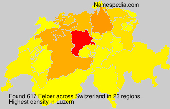Surname Felber in Switzerland