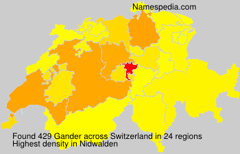 Surname Gander in Switzerland