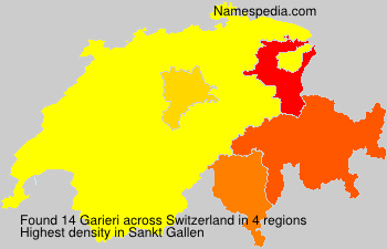 Surname Garieri in Switzerland
