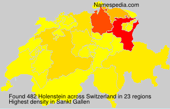 Surname Holenstein in Switzerland
