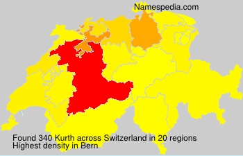 Surname Kurth in Switzerland