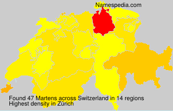 Surname Martens in Switzerland