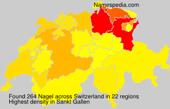 Surname Nagel in Switzerland