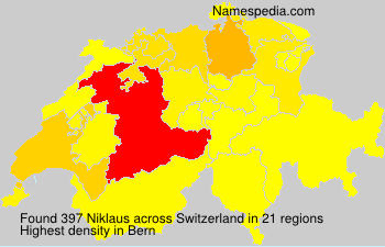 Surname Niklaus in Switzerland