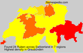 Surname Ruben in Switzerland