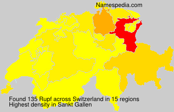 Surname Rupf in Switzerland