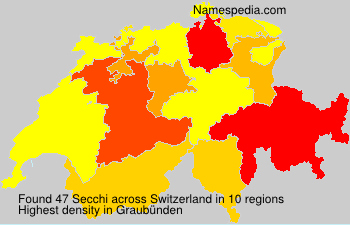 Surname Secchi in Switzerland