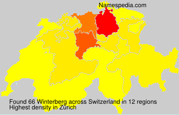 Surname Winterberg in Switzerland