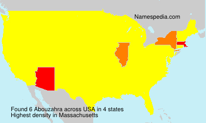 Surname Abouzahra in USA