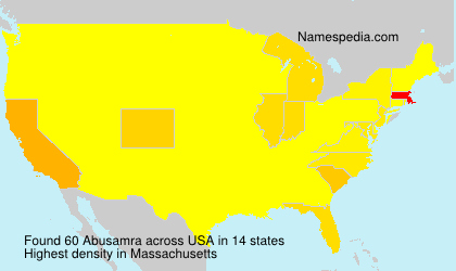 Surname Abusamra in USA