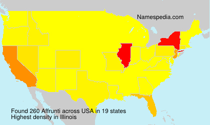 Surname Affrunti in USA