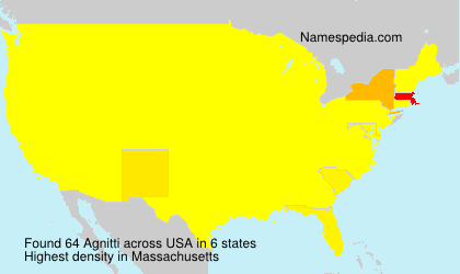 Surname Agnitti in USA