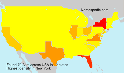 Surname Akst in USA