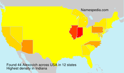 Surname Alexovich in USA