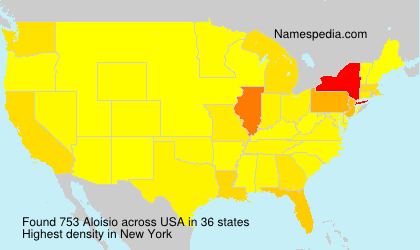 Surname Aloisio in USA