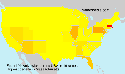 Surname Ankiewicz in USA
