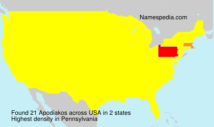 Surname Apodiakos in USA