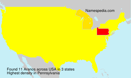 Surname Aranos in USA