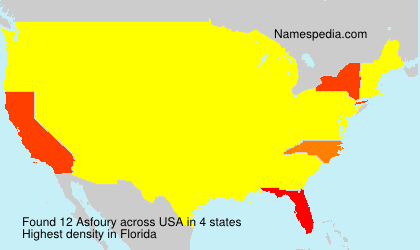 Surname Asfoury in USA