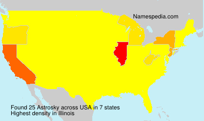 Surname Astrosky in USA