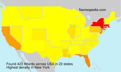 Surname Attardo in USA