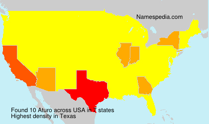 Surname Aturo in USA