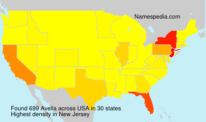 Surname Avella in USA