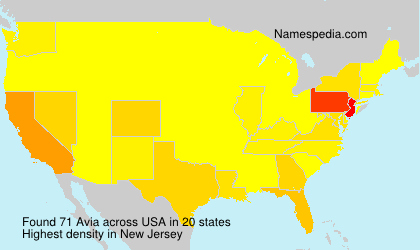 Surname Avia in USA