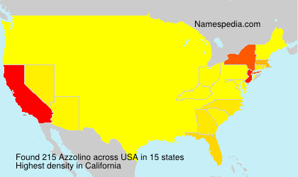 Surname Azzolino in USA