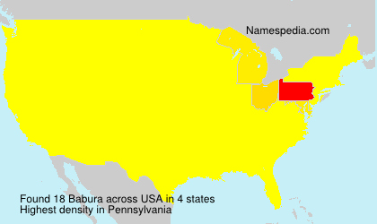 Surname Babura in USA