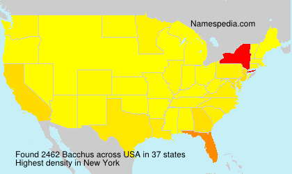 Surname Bacchus in USA