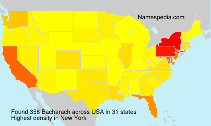 Surname Bacharach in USA