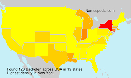 Surname Backofen in USA