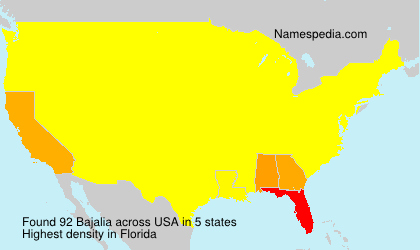 Surname Bajalia in USA