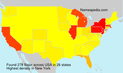 Surname Bajor in USA