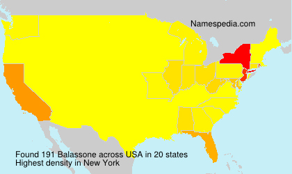 Surname Balassone in USA