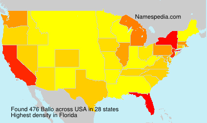 Surname Ballo in USA