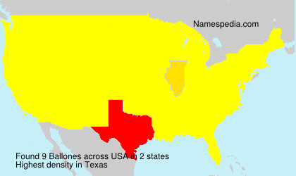 Surname Ballones in USA