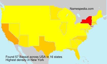 Surname Bassat in USA