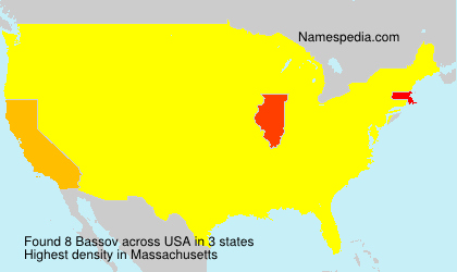 Surname Bassov in USA