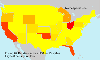 Surname Bauders in USA