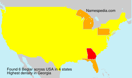 Surname Beglar in USA