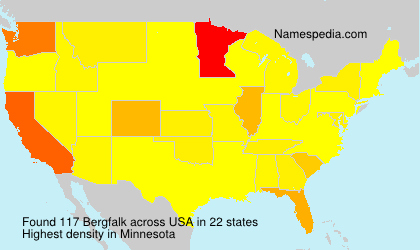 Surname Bergfalk in USA