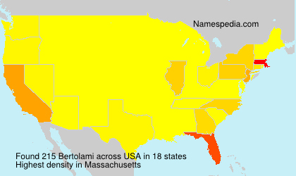Surname Bertolami in USA