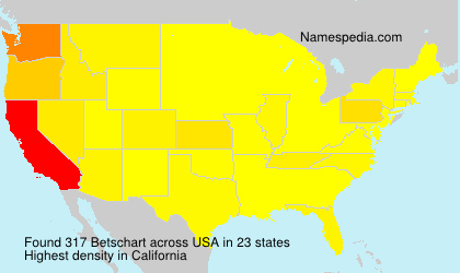 Surname Betschart in USA