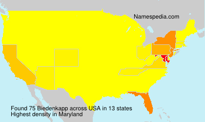 Surname Biedenkapp in USA
